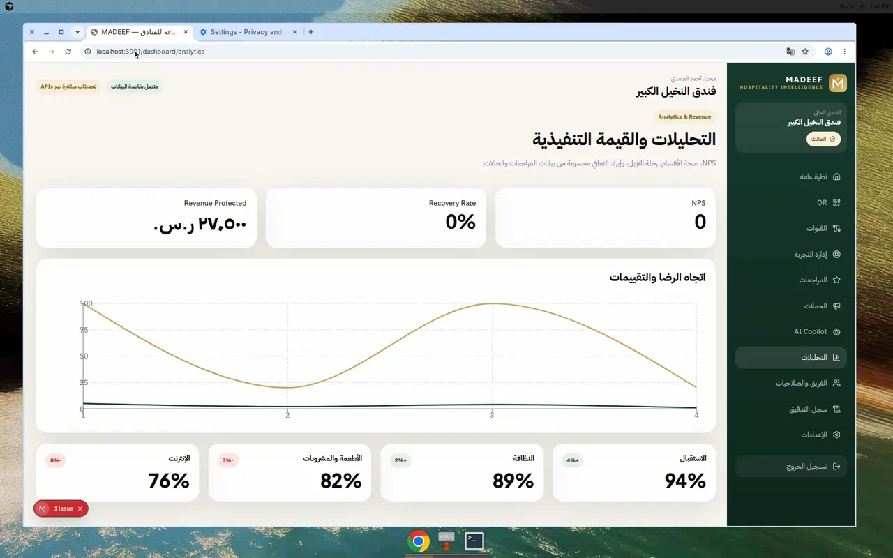 التحليلات والتقارير